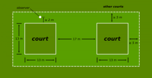 DDC_field